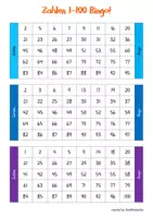 Vorschau - Spiele - Zahlen 1-100 Bingo (18 Bingo-Karten) - Seite 2