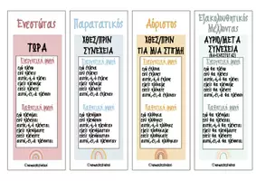Προεπισκόπηση - Υποστηρικτικό υλικό / Ειδική αγωγή - Μπρελόκ με χρόνους - Εξώφυλλο