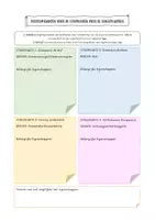 Vorschau - Stundenentwürfe - World-Café: Diskussion - Praktikumsplätze - Niederlande - Seite 3