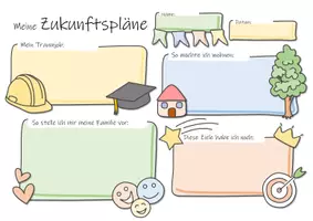Vorschau - Arbeitsblätter - Lerncoaching - Meine Zukunftspläne | Klasse 5-10 - Seite 1