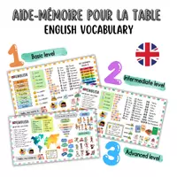 Aperçu - Matériel pour travaux manuels / dessin - Aide-mémoire pour la table. Vocabulaire anglais - Page de couverture