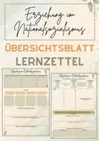 Vorschau - Arbeitsblätter - Übersichtsblatt: Erziehung im Nationalsozialismus - Deckblatt