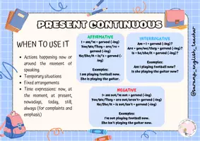 Vista previa - Presentaciones - ENGLISH GRAMMAR POSTERS (VERB TENSES) - página 3