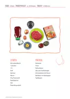 Vorschau - Anderer Materialtyp - Frikadellen aus dem Backofen - Rezept mit Schrittanleitung - Seite 2