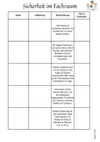 Vorschau - Arbeitsblätter - Sicherheit im Fachraum, Laborführerschein, Symbole NaWi Physik Bio - Seite 2