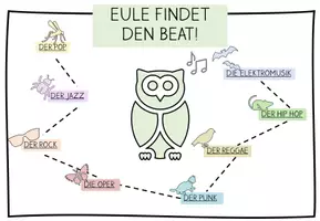 Vorschau - Merkblätter - Eule findet den Beat (Musikrichtungen) - digitale Infokartei - Seite 1