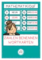Vorschau - Poster - Zahlen benennen bis 100 - Seite 2