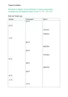 Vorschau - Arbeitsblätter - Temperaturskalen Kelvin Celsius Fahrenheit Aufgaben Lösung - Seite 2