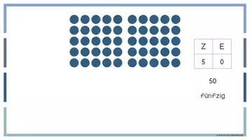 Vorschau - Präsentationen/Tafelbilder - Mathestarter: Blitzsehen im Zahlenraum bis 100 (digital) - Seite 3