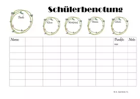 Vorschau - Lehrpläne/Lehrermaterial - Bewertungsbogen von Werkstücken - Deckblatt