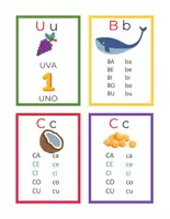 anteprima - Materiale di supporto/inclusione - Portachiavi delle sillabe - Pagina 3