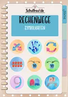 Vorschau - Poster - Rechenwege_Symbolkarten Tafelmaterial - Seite 1