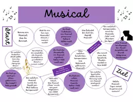 Vorschau - Spiele - Brettspiel: Musical - Deckblatt