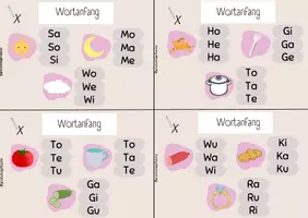 Vorschau - Aufgabenkarten - Freiarbeitskartei - Wortanfänge - Klasse 1/2 - Deutsch - Seite 1