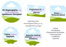 Προεπισκόπηση - Φύλλα εργασίας - ΠΑΚΕΤΟ ΥΛΙΚΟΥ ΓΙΑ ΑΡΧΑΙΑ Α ΛΥΚΕΙΟΥ - Σελίδα 3