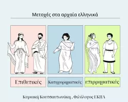 Προεπισκόπηση - Πλάνο μαθήματος / Υλικό για τον εκπαιδευτικό - Μετοχές στα Αρχαία Ελληνικά (Αναλυτικός Οδηγός) - Εξώφυλλο