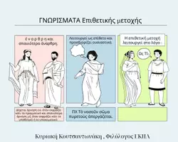 Προεπισκόπηση - Πλάνο μαθήματος / Υλικό για τον εκπαιδευτικό - Μετοχές στα Αρχαία Ελληνικά (Αναλυτικός Οδηγός) - Σελίδα 1