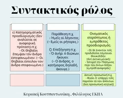Προεπισκόπηση - Πλάνο μαθήματος / Υλικό για τον εκπαιδευτικό - Μετοχές στα Αρχαία Ελληνικά (Αναλυτικός Οδηγός) - Σελίδα 3