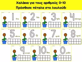 Προεπισκόπηση - Flashcards - Χαλάκια για τους αριθμούς 0 - 10 (Λουλούδι) - Εξώφυλλο