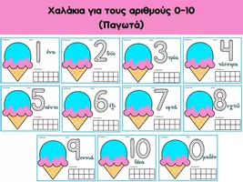 Προεπισκόπηση - Flashcards - Χαλάκια για τους αριθμούς 0 - 10 (Παγωτά) - Εξώφυλλο