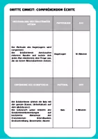 Vorschau - Stundenentwürfe - Se présenter 3 - Seite 2
