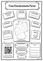 Vorschau - Stundenentwürfe - Landtagswahl Bayern 2023 - Steckbriefe Parteien - Seite 3