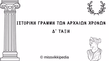 Προεπισκόπηση - Flashcards - Πακέτο υλικού-Ιστορία Δ' δημοτικού - Σελίδα 1