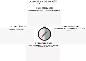 Vista previa - Hojas de trabajo - Rutina de pensamiento para el inicio de curso - página 1