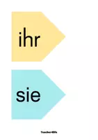 Vorschau - Präsentationen/Tafelbilder - Personalformen, ihre Endungen und Beispiele zum Üben - Seite 3