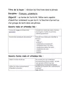 Aperçu - Préparation de séance / Séance complète - Révision les fonctions - Page 1