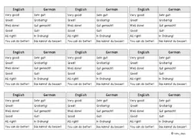 Vorschau - Merkblätter - Korrekturhinweise Englisch Grundschule - Deckblatt