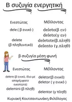 Προεπισκόπηση - Πλάνο μαθήματος / Υλικό για τον εκπαιδευτικό - ΛΑΤΙΝΙΚΑ Γ' ΛΥΚΕΙΟΥ - Σελίδα 3