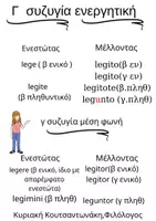 Προεπισκόπηση - Πλάνο μαθήματος / Υλικό για τον εκπαιδευτικό - Η Προστακτική στα Λατινικά, βήμα-βήμα - Σελίδα 3