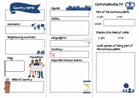 Vorschau - Arbeitsblätter - THE COMMONWEALTH - Flyer zum Ausfüllen (Projektarbeit) - Mitgliedsstaaten - Seite 1