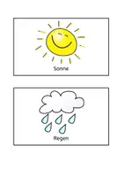 Vorschau - Bildkarten - Freebie Bildkarten Wetterphänomene Wetter - Deckblatt