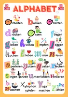 Vorschau - Poster - ABC Poster Verben - Deckblatt