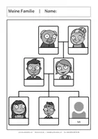 Vorschau - Arbeitsblätter - Familie DaZ Lernpaket - Seite 3