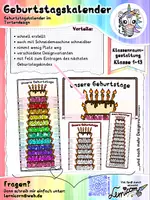 Vorschau - Poster - Geburtstagskalender mit Erinnerungsfeld für nächsten Geburtstag - Deckblatt