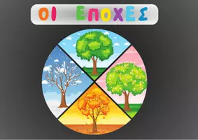 Προεπισκόπηση - Flashcards - Οδηγός οργάνωσης τάξης για το νηπιαγωγείο! - Σελίδα 2