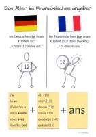 Vorschau - Arbeitsblätter - Alter angeben im Französischen / Altersangabe / indiquer l'âge - Seite 1