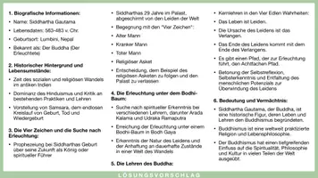 Vorschau - Arbeitsblätter - Siddhartha Gautama - Leben und die Erleuchtung des Buddha - Seite 3
