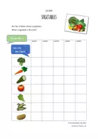 Vorschau - Arbeitsblätter - Class survey vegetables - Deckblatt