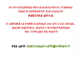 anteprima - Materiale per pittura e bricolage - La ruota delle stagioni - Pagina 1