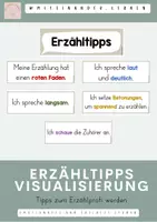 Vorschau - Poster - Erzähltipps / Erzählstrategien Visualisierung - Deckblatt