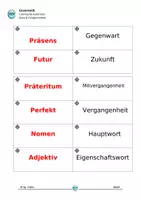 Vorschau - Arbeitsblätter - Grammatik Ausdrücke Deutsch Latein Basis und Fortgeschrittene - Seite 3