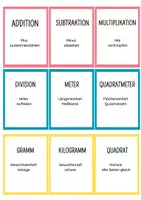 Vorschau - Spiele - Sag es nicht Begriffe aus der 5. Schulstufe Mathematik - Deckblatt