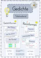 Vorschau - Poster - Gedichte - Tafelmaterial (Gedichtformen, Reime & Aufbau) - Deckblatt