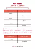 Προεπισκόπηση - Φύλλα εργασίας - Ασκήσεις στους χρόνους της Οριστικής Ε.Φ. και Μ.Φ. - Σελίδα 2