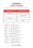 Προεπισκόπηση - Φύλλα εργασίας - Ασκήσεις στους χρόνους της Οριστικής Ε.Φ. και Μ.Φ. - Σελίδα 3