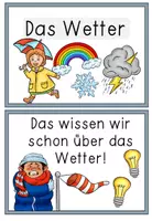Vorschau - Stundenentwürfe - Komplettpaket - Wetter, Temperatur & Thermometer - mit Lernwerkstatt und Lapbook - Seite 2